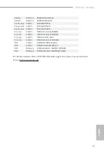 Preview for 43 page of ASROCK X299 OC Formula Manual