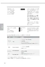 Preview for 204 page of ASROCK X299 OC Formula Manual