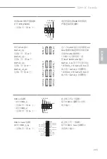 Preview for 217 page of ASROCK X299 OC Formula Manual