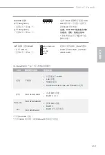 Preview for 221 page of ASROCK X299 OC Formula Manual