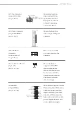 Preview for 31 page of ASROCK Z270 PRO4 User Manual