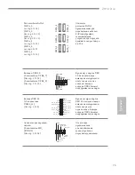 Preview for 77 page of ASROCK Z97M Pro4 Manual