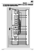 Preview for 35 page of Assa Abloy 1380 Installation And Mounting Instructions