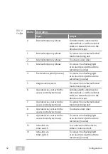 Preview for 52 page of Assa Abloy 1384 Installation And Mounting Instructions