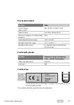 Preview for 59 page of Assa Abloy 1384 Installation And Mounting Instructions