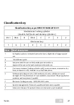 Preview for 27 page of Assa Abloy 1901508 Operating Instructions Manual