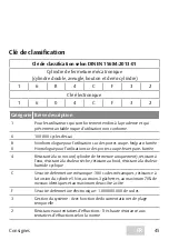 Preview for 45 page of Assa Abloy 1901508 Operating Instructions Manual