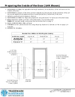 Preview for 2 page of Assa Abloy Adams Rite EX88 Preparation Manual And Installation Instructions