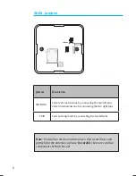 Preview for 6 page of Assa Abloy Aperio AH40 Installation Instructions Manual