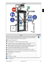 Preview for 45 page of Assa Abloy Besam SW150 User Manual