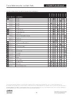 Preview for 28 page of Assa Abloy Corbin Russwin UT5200 Series Parts And Service Manual