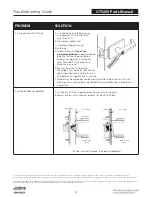 Preview for 31 page of Assa Abloy Corbin Russwin UT5200 Series Parts And Service Manual