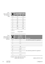 Preview for 52 page of Assa Abloy EffEff 1338-14 Installation And Mounting Instructions