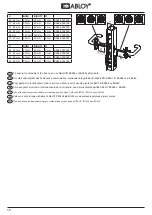 Preview for 12 page of Assa Abloy EL060 Manual