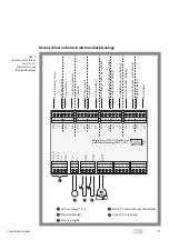 Preview for 21 page of Assa Abloy Hi-O Technology OneSystem N5950 Installation And Mounting Instructions