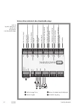 Preview for 22 page of Assa Abloy Hi-O Technology OneSystem N5950 Installation And Mounting Instructions