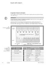 Preview for 36 page of Assa Abloy Hi-O Technology OneSystem N5950 Installation And Mounting Instructions