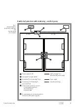 Preview for 47 page of Assa Abloy Hi-O Technology OneSystem N5950 Installation And Mounting Instructions