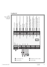 Preview for 51 page of Assa Abloy Hi-O Technology OneSystem N5950 Installation And Mounting Instructions