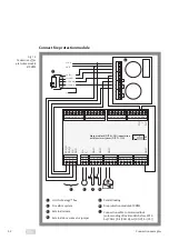 Preview for 52 page of Assa Abloy Hi-O Technology OneSystem N5950 Installation And Mounting Instructions