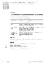 Preview for 54 page of Assa Abloy Hi-O Technology OneSystem N5950 Installation And Mounting Instructions