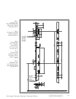 Preview for 183 page of Assa Abloy OneSystem 519N Assembly Instructions Manual