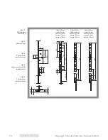 Preview for 186 page of Assa Abloy OneSystem 519N Assembly Instructions Manual