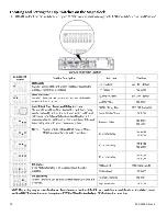 Preview for 18 page of Assa Abloy Securitron M680E Installation Instructions Manual