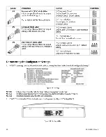 Preview for 20 page of Assa Abloy Securitron M680E Installation Instructions Manual