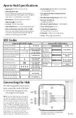 Preview for 3 page of Assa Abloy Securitron R100 Aperio Installation & Operating Instructions