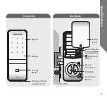 Preview for 5 page of Assa Abloy shine User Manual