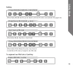 Preview for 15 page of Assa Abloy shine User Manual