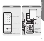 Preview for 21 page of Assa Abloy shine User Manual