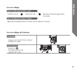 Preview for 24 page of Assa Abloy shine User Manual