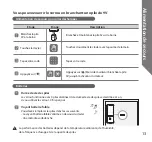 Preview for 29 page of Assa Abloy shine User Manual