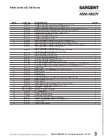 Preview for 5 page of Assa Abloy v.G1 Sargent Installation Instructions Manual