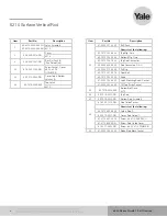 Preview for 6 page of Assa Abloy Yale 441F Parts Manual