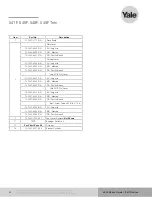 Preview for 48 page of Assa Abloy Yale 441F Parts Manual