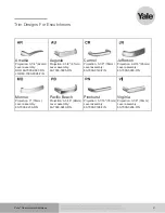 Preview for 51 page of Assa Abloy Yale 441F Parts Manual