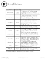 Preview for 18 page of Assa Abloy Yale Assure Lock SL Installation And Programming Instructions