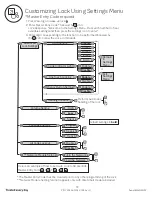 Preview for 19 page of Assa Abloy Yale Assure Lock SL Installation And Programming Instructions