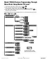 Preview for 34 page of Assa Abloy Yale Assure Lock YRC226 Installation And Programming Instructions