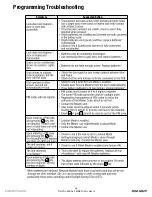 Preview for 35 page of Assa Abloy Yale Assure Lock YRC226 Installation And Programming Instructions