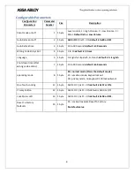 Preview for 44 page of Assa Abloy Yale Assure Lock YRC226 Installation And Programming Instructions