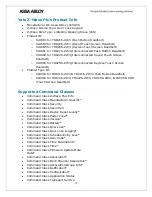 Preview for 40 page of Assa Abloy Yale Assure Lock YRC256-ZW3 Installation And Programming Instructions