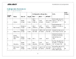 Preview for 46 page of Assa Abloy Yale Assure Lock YRC256-ZW3 Installation And Programming Instructions