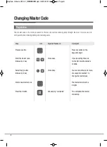 Preview for 8 page of Assa Abloy Yale Keyfree Connected Smart Lock Manual