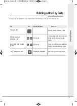 Preview for 13 page of Assa Abloy Yale Keyfree Connected Smart Lock Manual