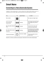 Preview for 20 page of Assa Abloy Yale Keyfree Connected Smart Lock Manual