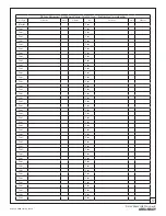 Preview for 17 page of Assa Abloy Yale Real Living YRDZB Installation And Programming Instructions